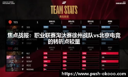 焦点战报：职业联赛淘汰赛徐州战队vs北京电竞的转折点较量