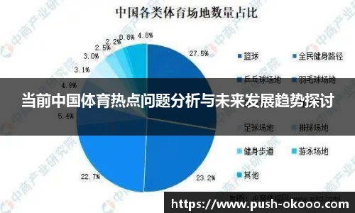 当前中国体育热点问题分析与未来发展趋势探讨